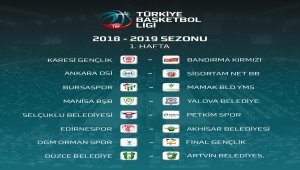TBL'de fikstür çekildi