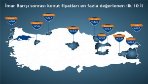 İmar barışı en fazla Zonguldak ve Edirne konut fiyatlarını artırdı