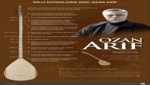 Milli duyguların sesi Ozan Arif Hakka Yürüdü