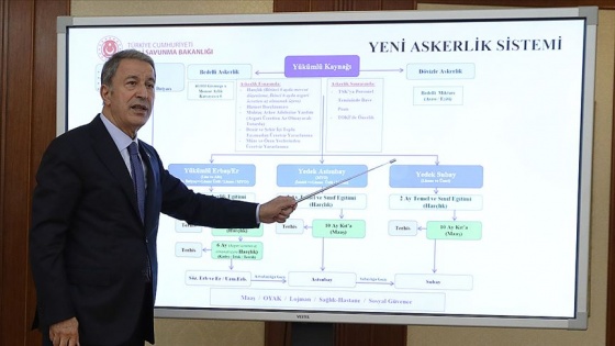 Bakan Akar yeni askerlik sisteminin tüm detaylarını açıkladı