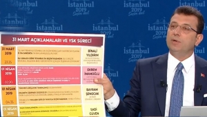 Siyasi tarihimize geçecek büyük buluşma: İşte Ekrem İmamoğlu – Binali Yıldırım canlı yayınından satır başları…