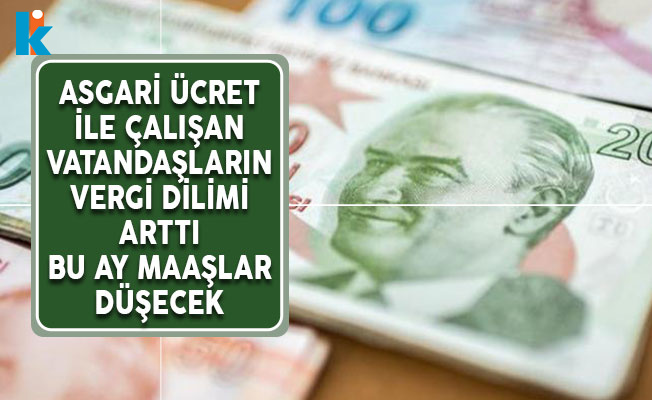 Asgari Ücret üzerindeki vergi yükü özeti aşağıdaki tabloda...