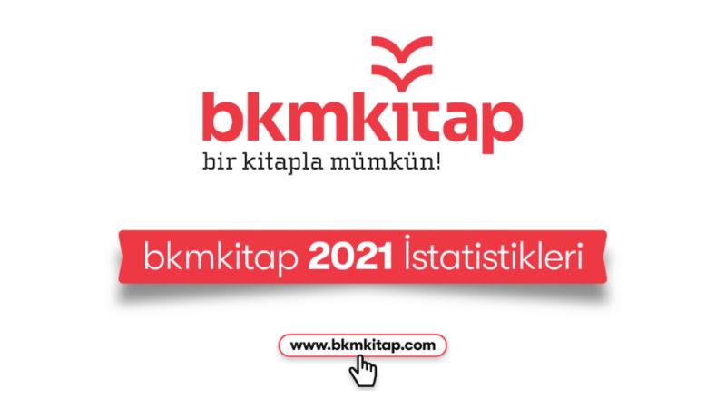 Geçtiğimiz yıl 5 milyondan fazla kullanıcıya ulaşan bkmkitap.com' un 2021 verileri göz kamaştırıyor