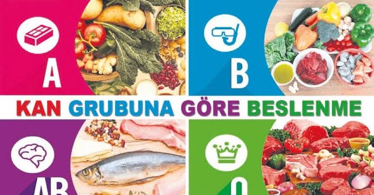 Kan gurubunuza göre kilo verme tüyoları
