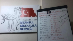 NİKSARIN FİDANLARININ GURUR TABLOSU BÜYÜYOR