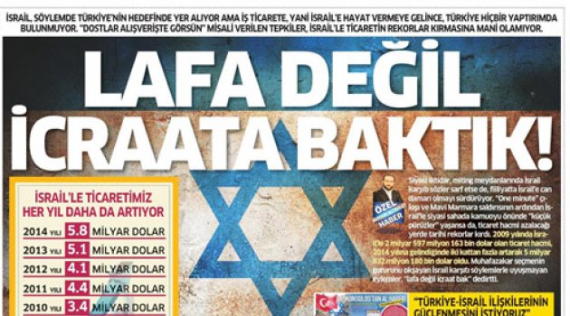 AKP Döneminde Türkiye-İsrail Ticaret Hacmi Tarihi Rekor Kırdı