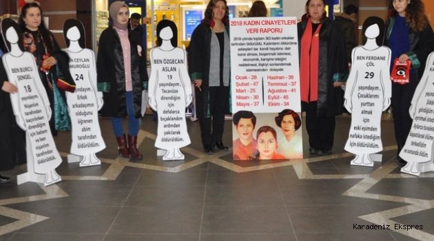 Kadına Yönelik Şiddete Karşı Uluslararası Mücadele Günü