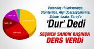 Gerilim Politikasından Bıkan Seçmenden AKP'ye Ders