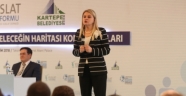 Yeni Dünya Düzeni ve Geleceğin Haritası Konferansları