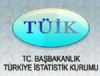 İlçemizin 2011 Nüfusu Ne Kadar?