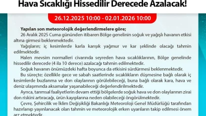 Batı Karadeniz’de fırtına uyarısı: Soğuk ve kar kapıda