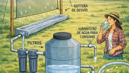 BİZE LAZIM OLMAZ DEMEYİN..