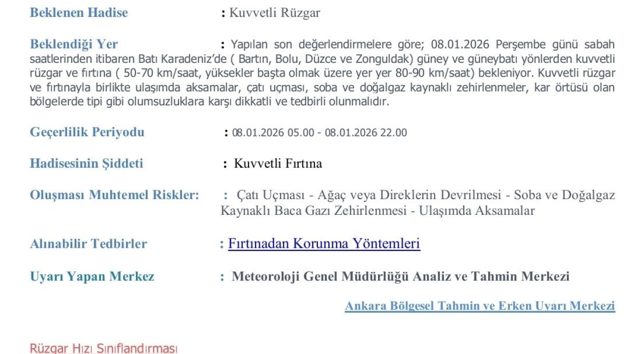 Meteoroloji’den Batı Karadeniz’e kuvvetli fırtına uyarısı