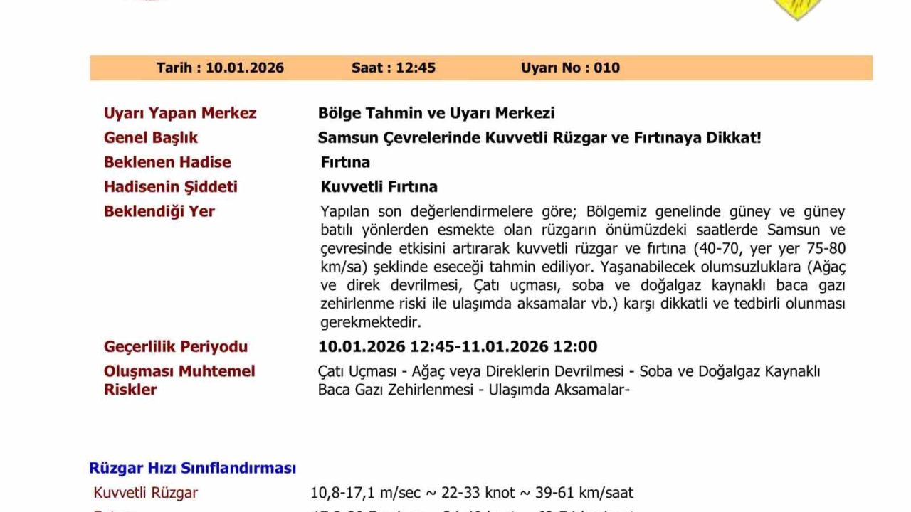 Samsun’da şiddetli rüzgar ve fırtına bekleniyor