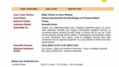 Samsun’da şiddetli rüzgar ve fırtına bekleniyor