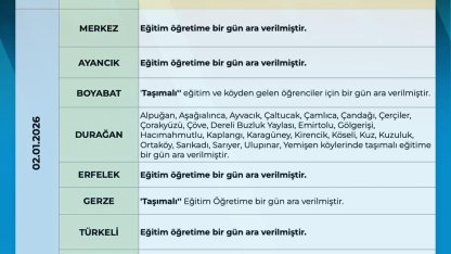 Sinop’ta eğitime 1 gün ara
