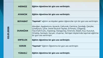Sinop’ta eğitime 1 gün ara