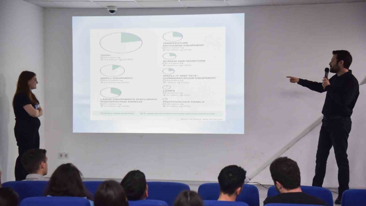 Atakum Belediyesi’nden ‘elektronik atık’ farkındalığı