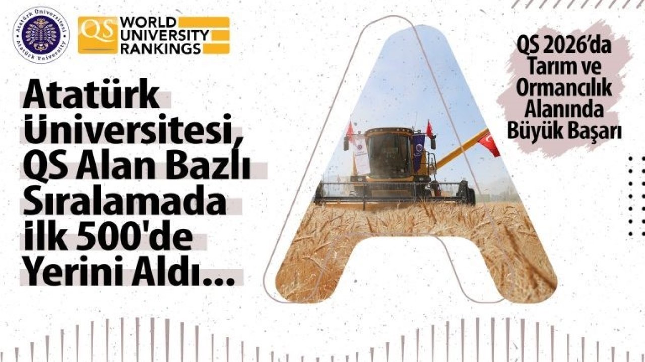 Atatürk Üniversitesi, QS alan bazlı sıralamada ilk 500’de yerini aldı