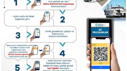 Kocaeli’de toplu ulaşımda online kart dönemi