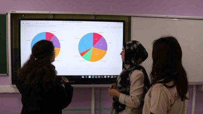 Lise öğrencileri 50 yıllık şarkı sözlerini kodla analiz etti: "Türkçe müzik toplumu ana kilitliyor"