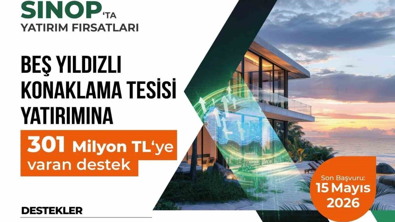 Sinop’ta turizm yatırımlarına dev destek