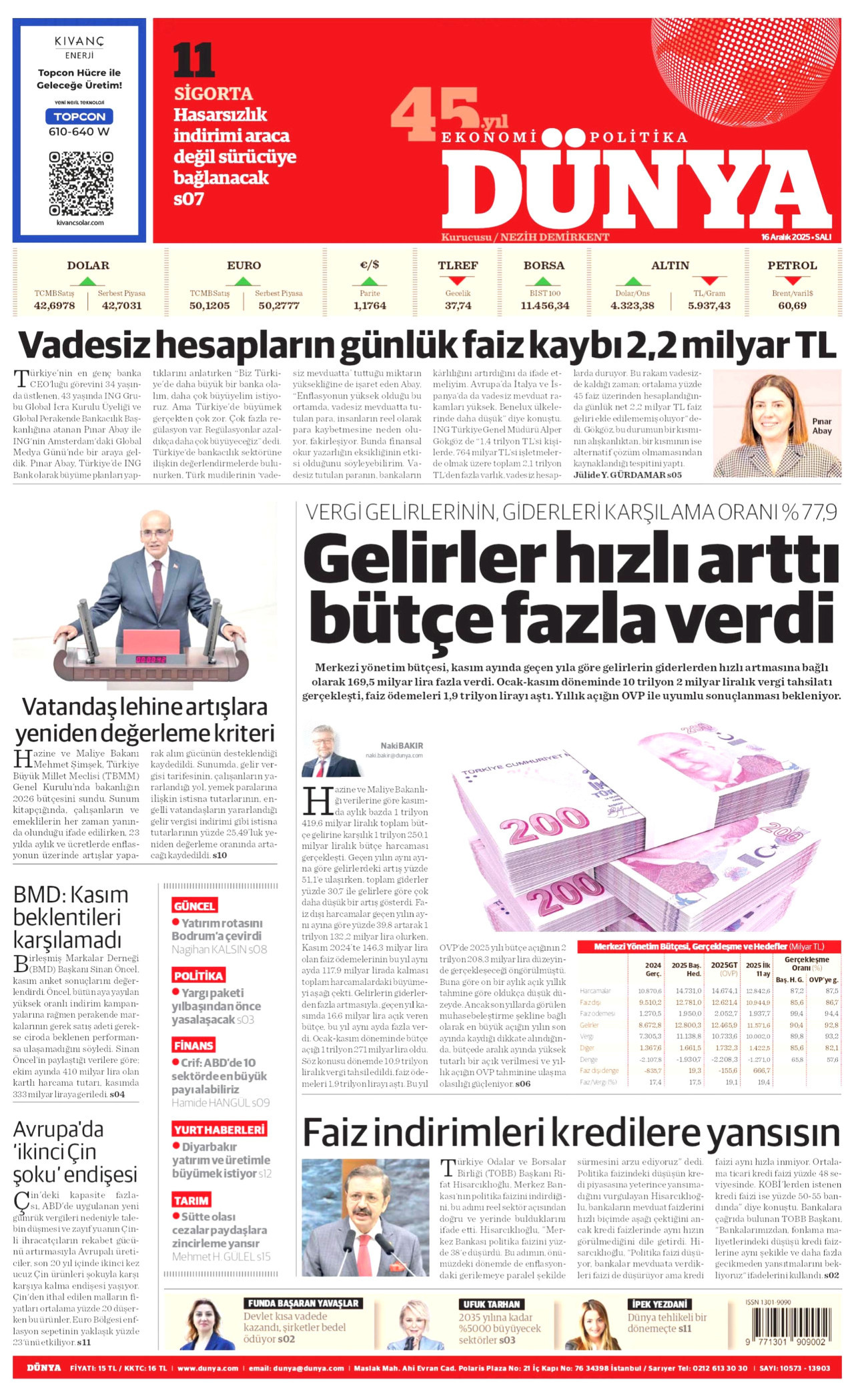 DÜNYA Gazete Manşeti